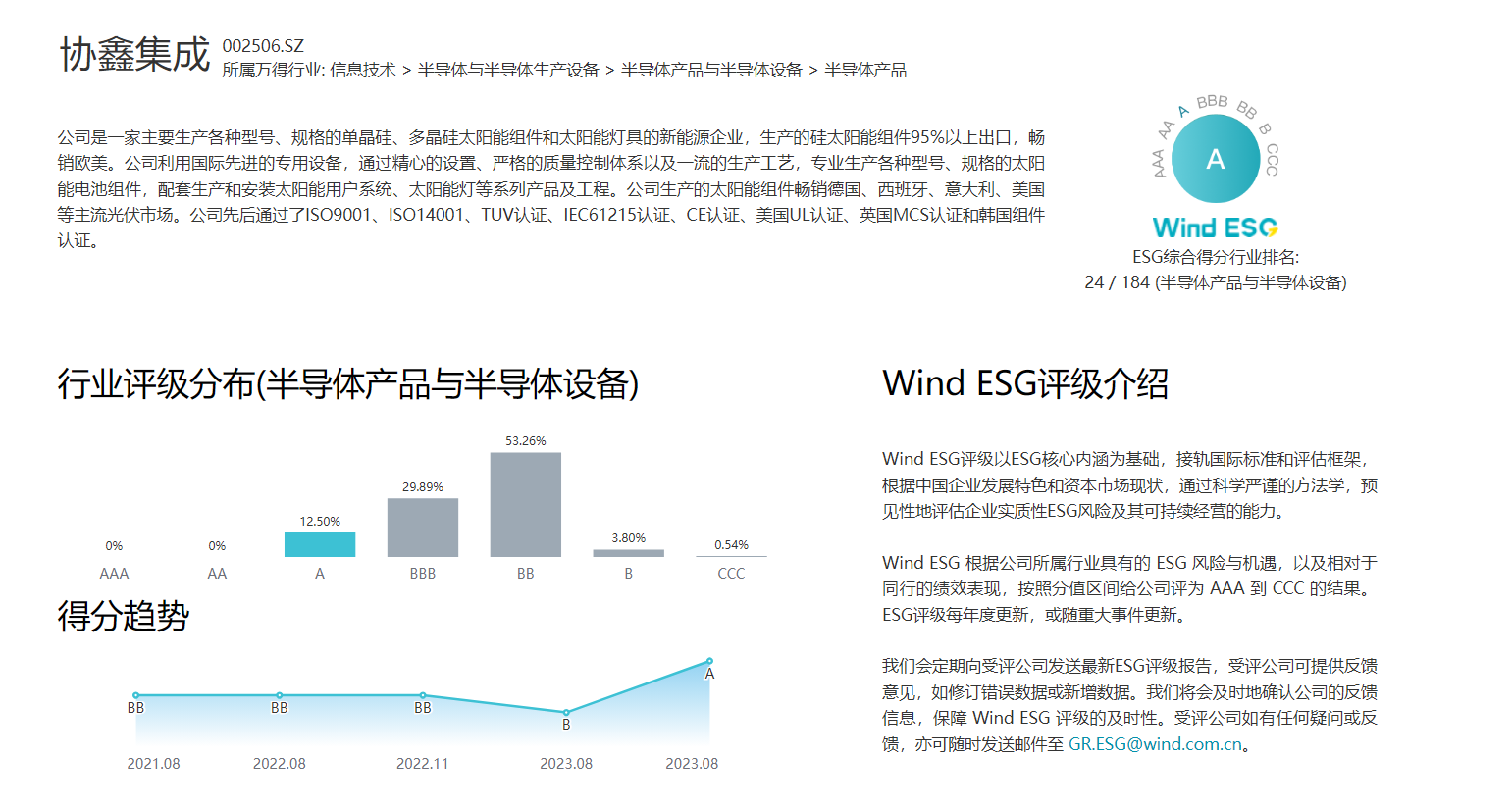 连升三级跻身行业前列 虎牙官网网页登录入口获Wind万得ESG评级A级